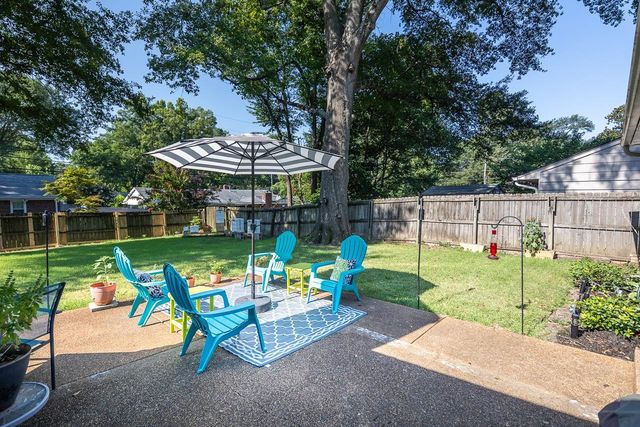 4893 PARKSIDE AVE, Memphis, TN 38117