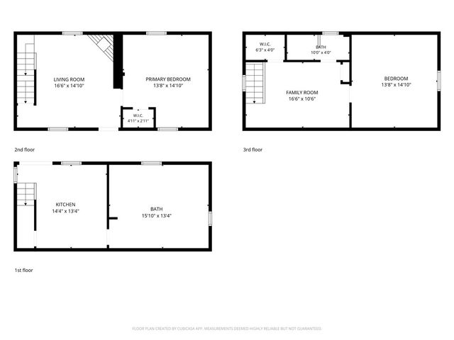 745 Sidney St, City Of Greensburg, PA 15601
