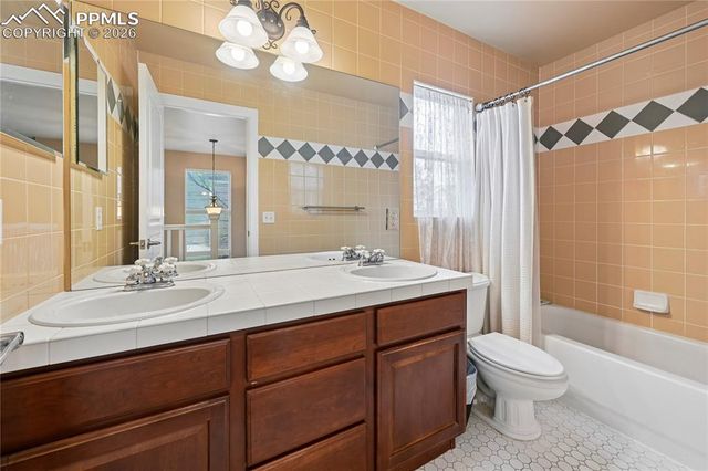 2244 Saint Paul Drive, Colorado Springs, CO 80910