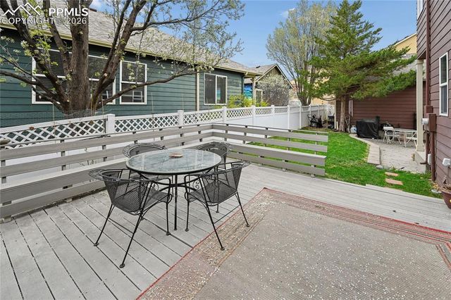 2244 Saint Paul Drive, Colorado Springs, CO 80910