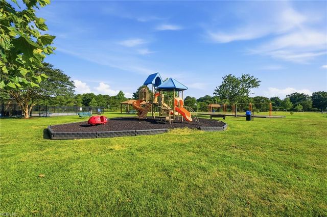 1897 Haviland DR, Virginia Beach, VA 23454