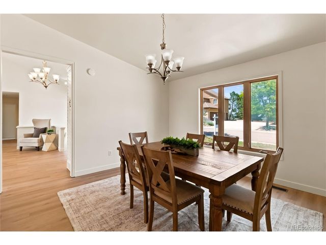 1335 Winding Ridge Ter, Colorado Springs, CO 80919