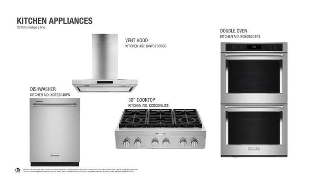 2269 Lineage LN, Leander, TX 78641