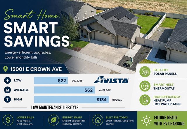 15001 E Crown Ave, Spokane Valley, WA 99216