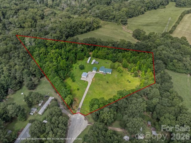 6860 Mandarin Drive, Rock Hill, SC 29732