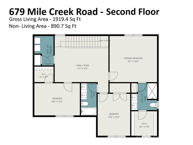 679 Mile Creek Road, Edgemoor, SC 29712