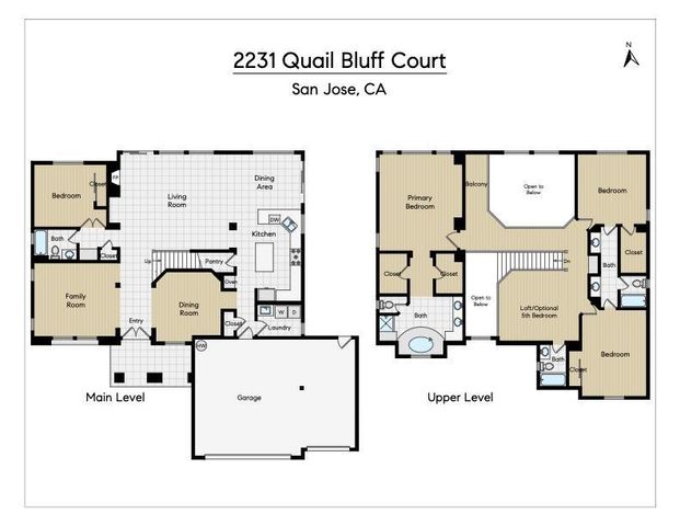 2231 Quail Bluff Court, San Jose, CA 95121
