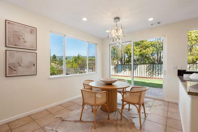 2231 Quail Bluff Court, San Jose, CA 95121