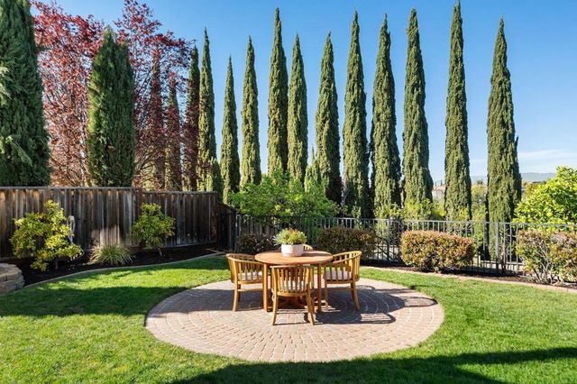 2231 Quail Bluff Court, San Jose, CA 95121