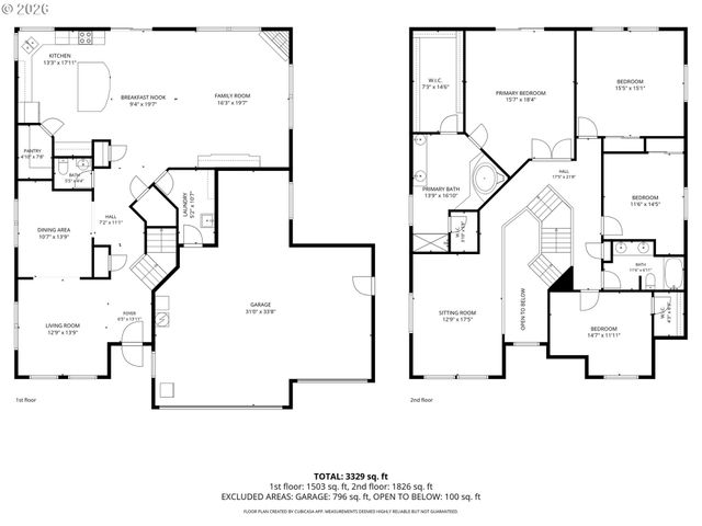 1401 Ne 296TH St, Ridgefield, WA 98642