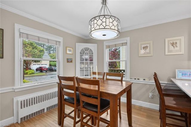 6216 Powhatan AVE, Norfolk, VA 23508