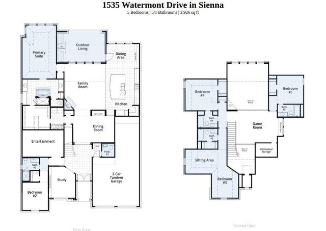 1535 Watermont Drive, Missouri City, TX 77459