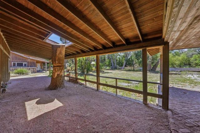 2362 Huffstatler Street, Fallbrook, CA 92028