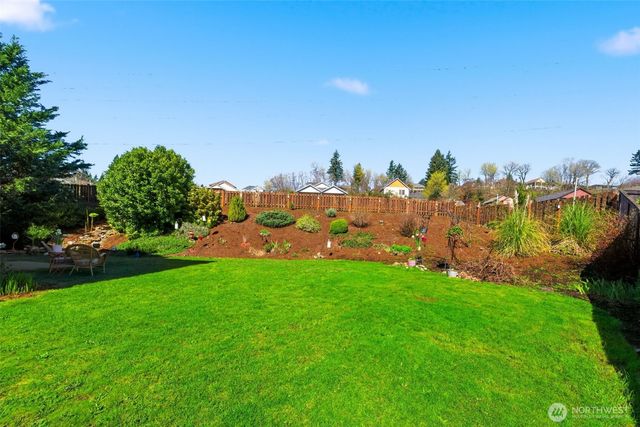 2396 36th Street, Washougal, WA 98671