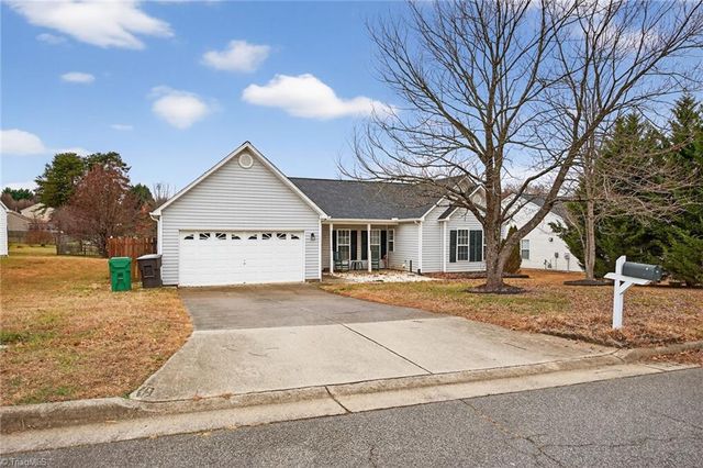 3715 Tuxford Lane, Jamestown, NC 27282