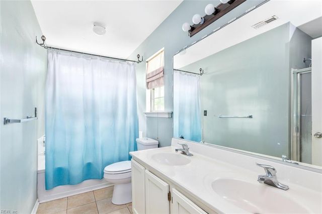 5041 Huntclub CHSE, Suffolk, VA 23435