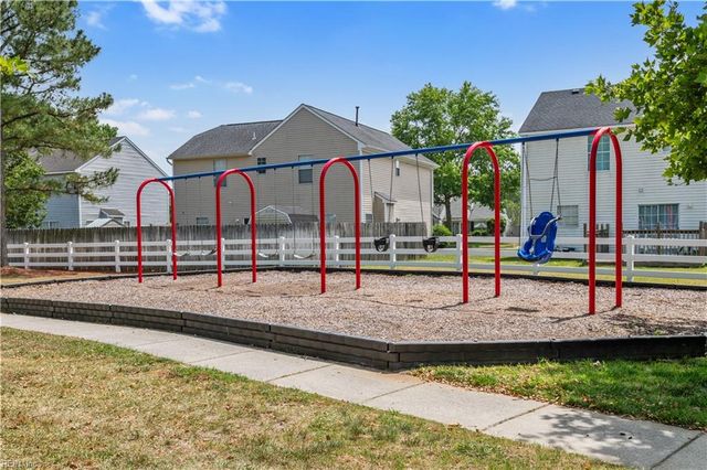 5041 Huntclub CHSE, Suffolk, VA 23435