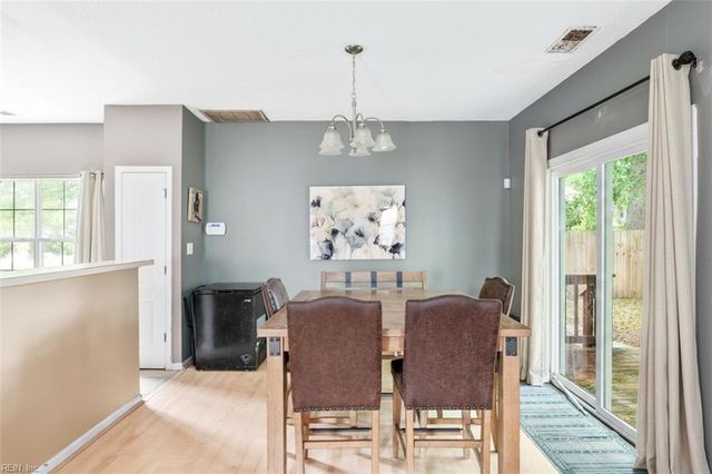 5041 Huntclub CHSE, Suffolk, VA 23435