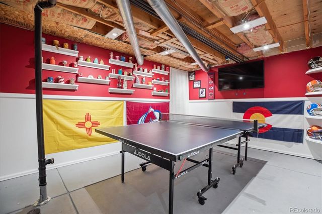 7665 S Steele Street, Centennial, CO 80122