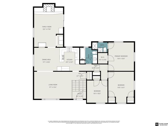 401 Garden Avenue, Bellevue, NE 68005
