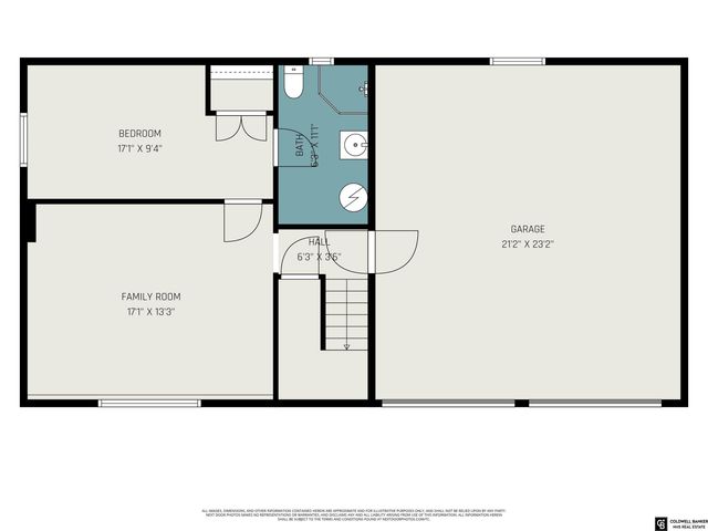 401 Garden Avenue, Bellevue, NE 68005