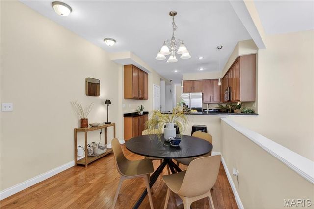 4317 Maryland Avenue 1E, St Louis, MO 63108