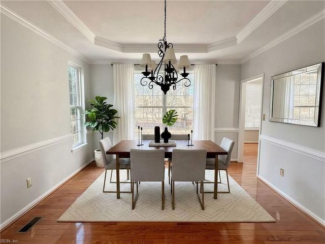 3239 Westover RDG, Williamsburg, VA 23188