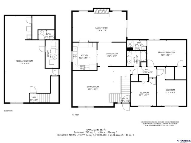 5021 S 149 Street, Omaha, NE 68137
