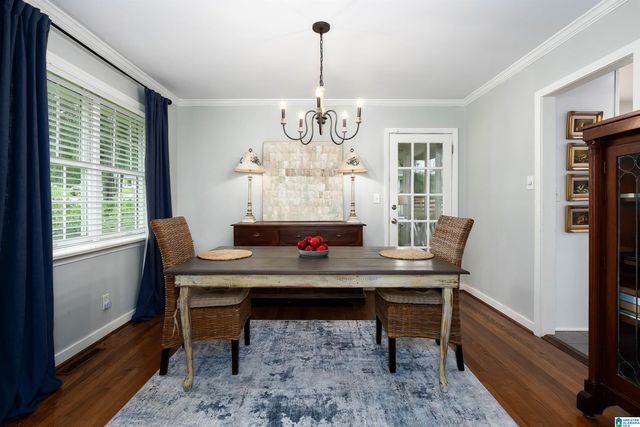 1789 VESTAVIEW LANE, Vestavia Hills, AL 35216