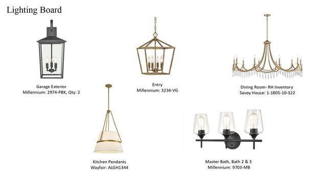 1817 Register Court, College Station, TX 77845