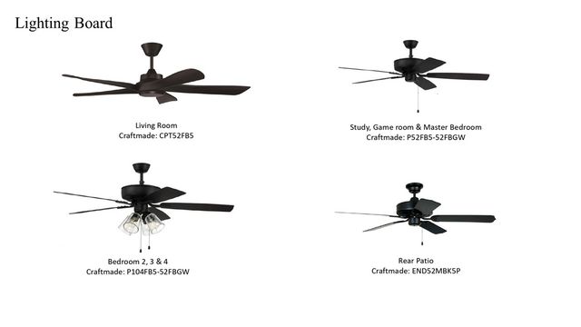 1817 Register Court, College Station, TX 77845