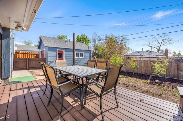 1260 S Shoshone Street, Denver, CO 80223