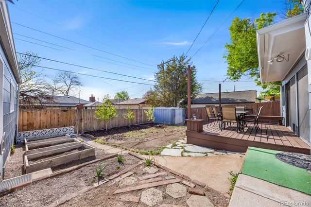 1260 S Shoshone Street, Denver, CO 80223