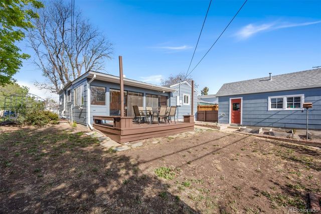 1260 S Shoshone Street, Denver, CO 80223