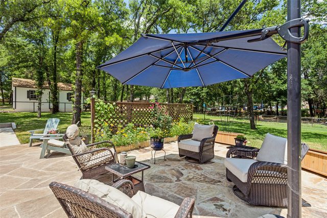 207 Overton Ridge Circle, Weatherford, TX 76088