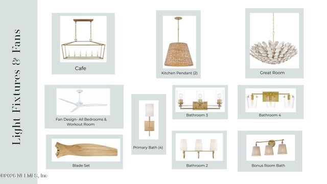 108 CANOPY HALL Drive, St. Augustine, FL 32095