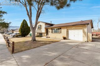 1025 Rainier Drive, Colorado Springs, CO 80910