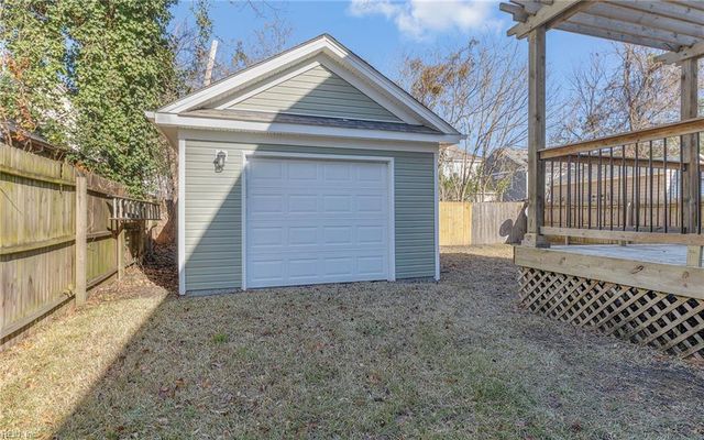 426 W 28th ST, Norfolk, VA 23508