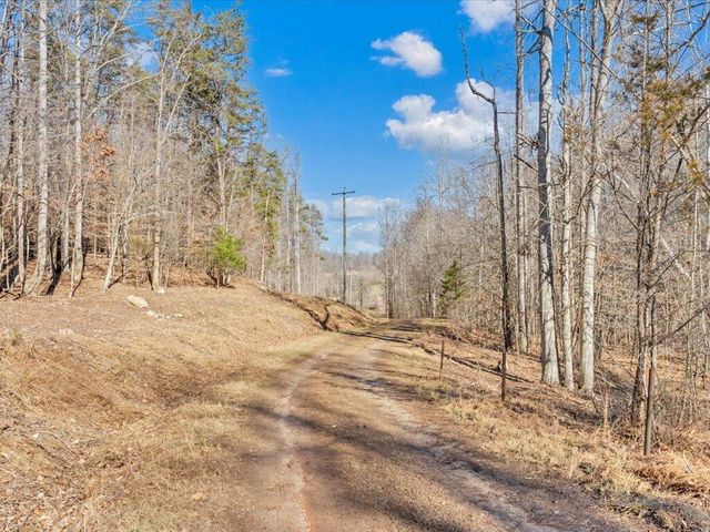 1511 Eggleston Falls RD, Ridgeway, VA 24148