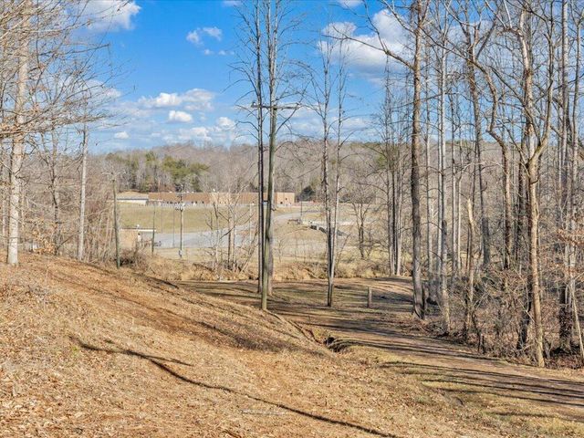 1511 Eggleston Falls RD, Ridgeway, VA 24148