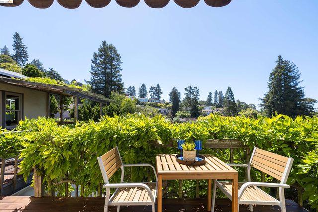 900 Euclid Ave, Berkeley, CA 94708