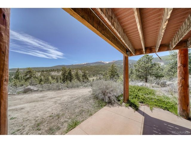 19290 Mountain View Dr, Buena Vista, CO 81211