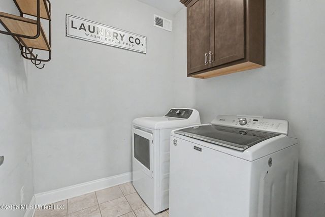 6282 Chippewa Drive, Olive Branch, MS 38654
