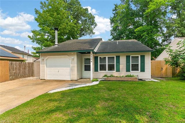 1504 Snowbird CT, Virginia Beach, VA 23454