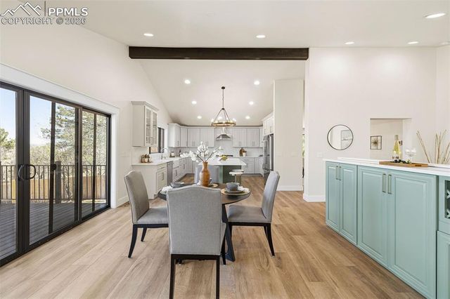 1308 Mesa Avenue, Colorado Springs, CO 80906