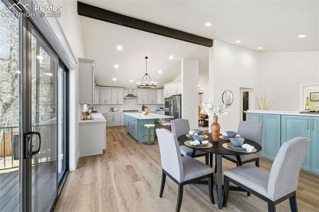 1308 Mesa Avenue, Colorado Springs, CO 80906