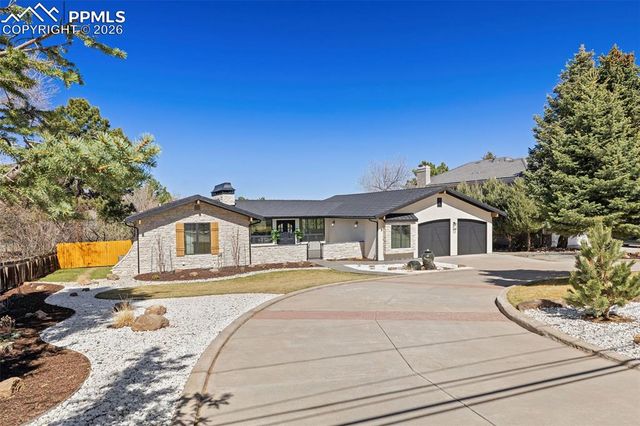 1308 Mesa Avenue, Colorado Springs, CO 80906