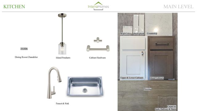 6599 Bellflower Drive Sw 1, Zeeland Twp, MI 49464