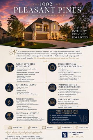 1002 Pleasant Pines Lane, Pinehurst, TX 77362