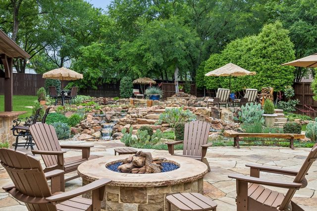 1216 Pine Hurst Drive, Keller, TX 76248